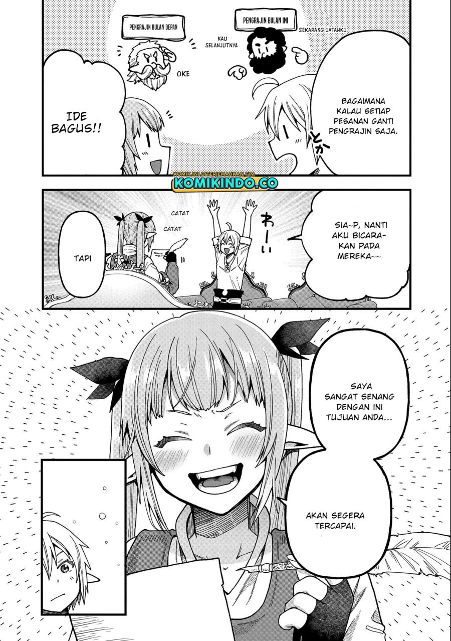 Chapter 20 - halaman 14