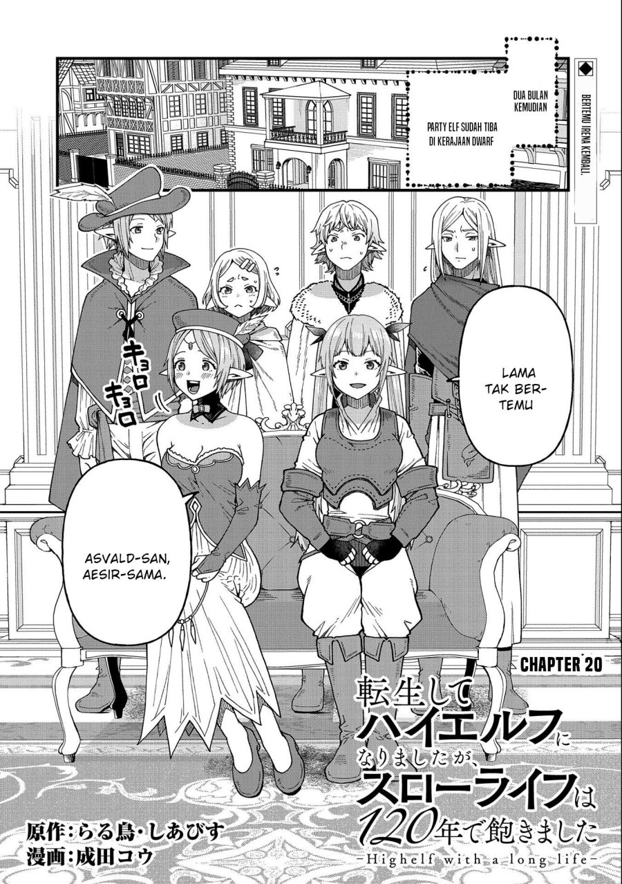 Chapter 20 - halaman 2