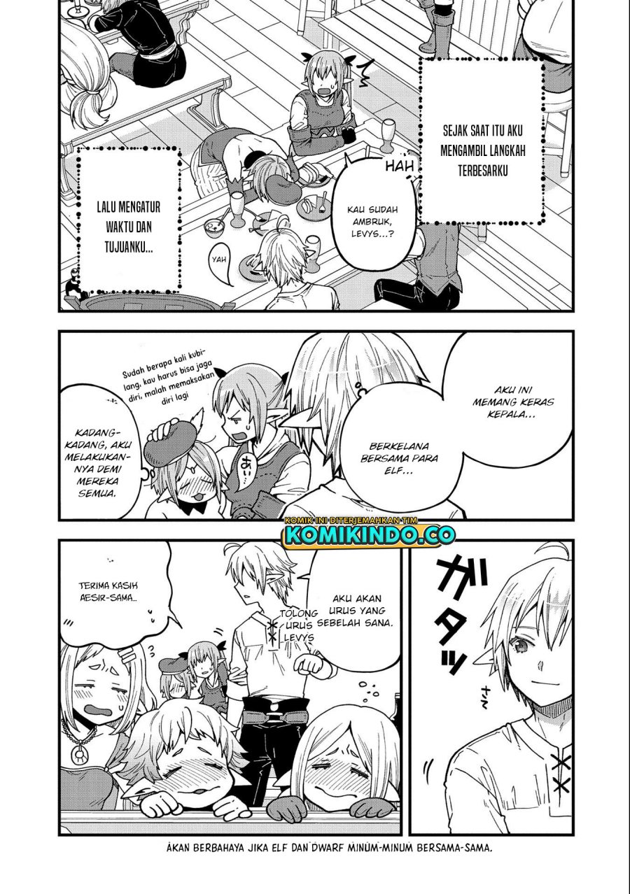 Chapter 20 - halaman 22