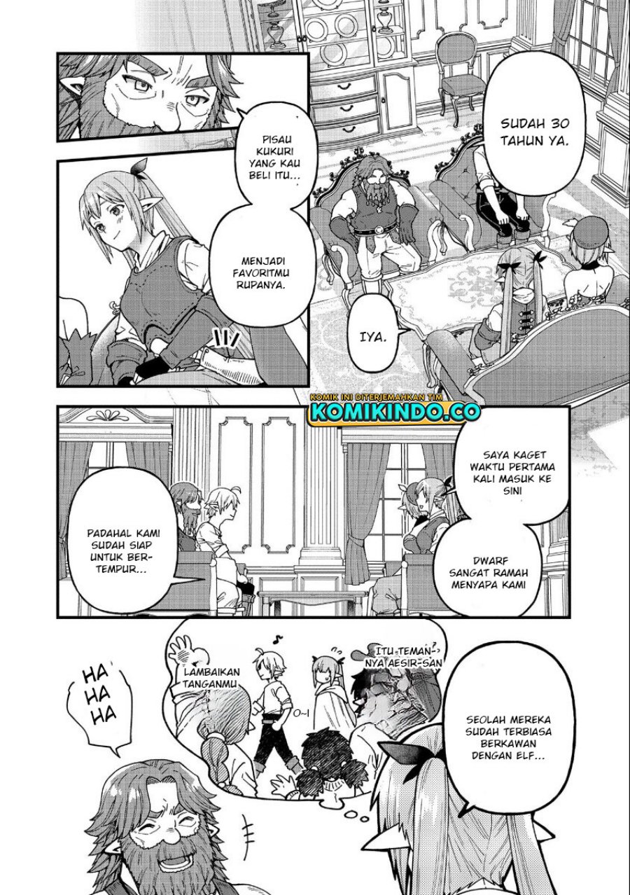 Chapter 20 - halaman 3