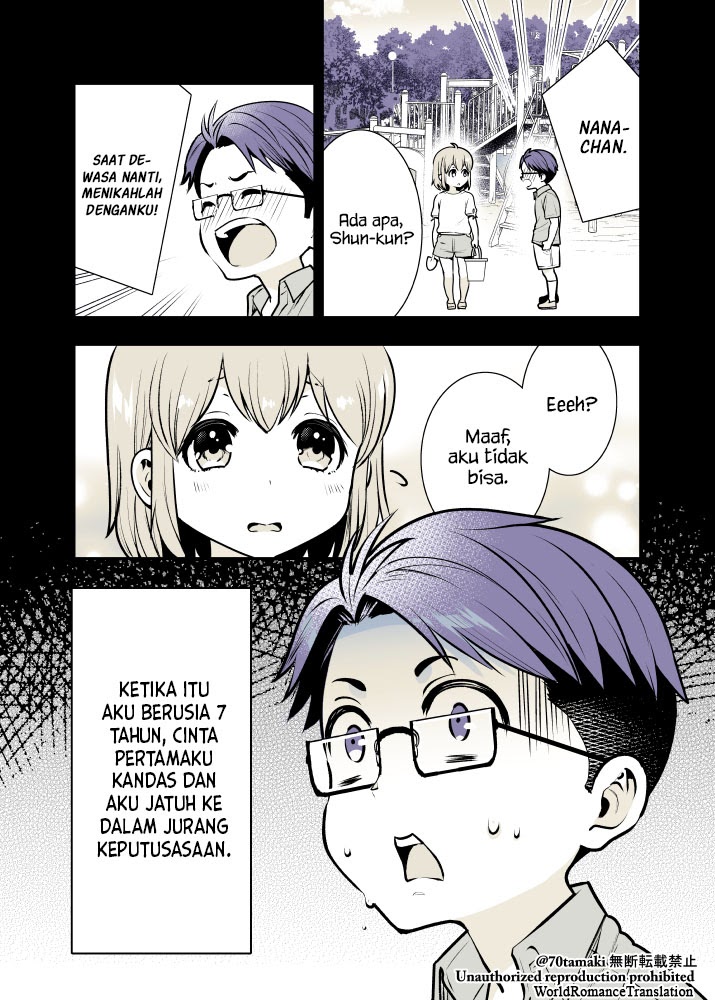 Chapter 2 - halaman 3