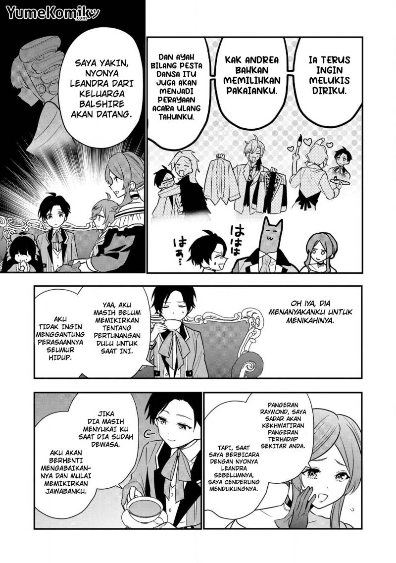 Chapter 17 - halaman 15