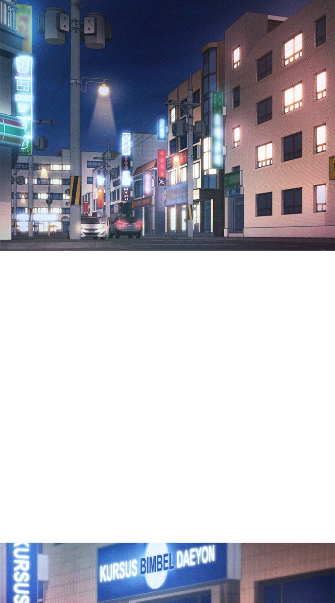 Chapter 20 - halaman 92