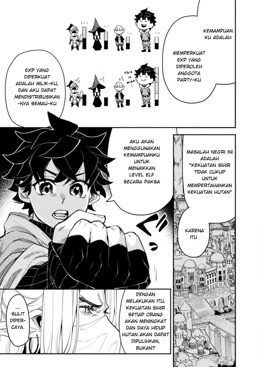 Chapter 7 - halaman 3