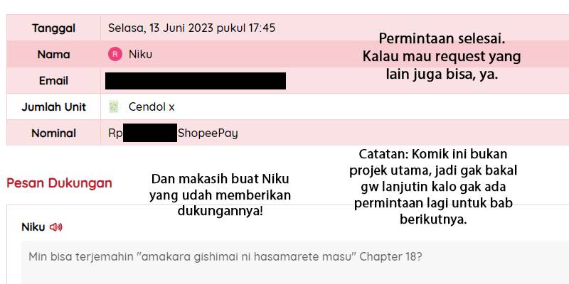 Chapter 18 - halaman 19
