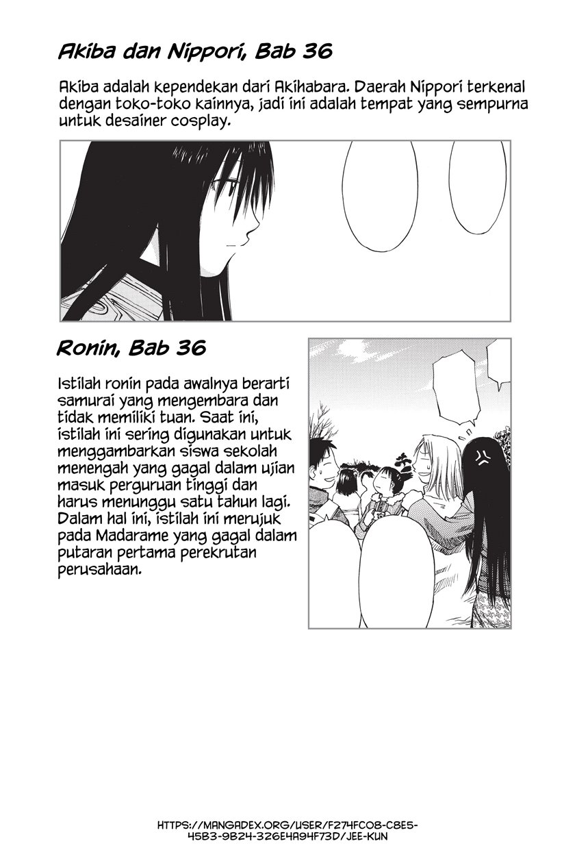 Chapter 36.5 - halaman 12