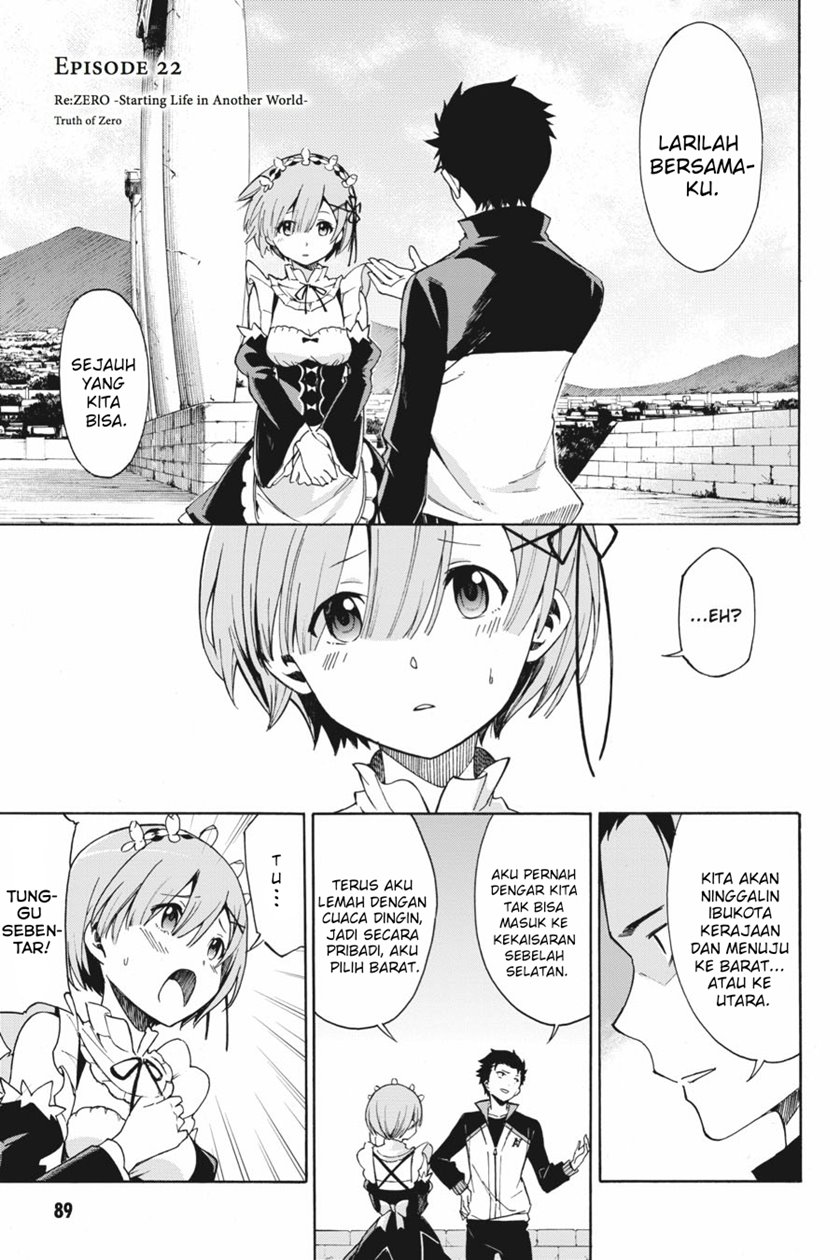 Chapter 22 - halaman 2
