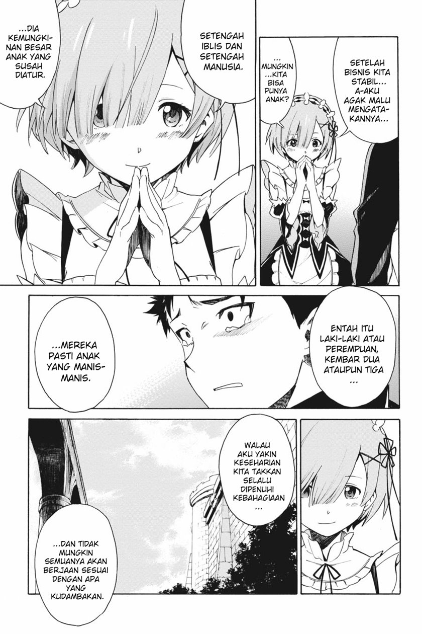 Chapter 22 - halaman 12