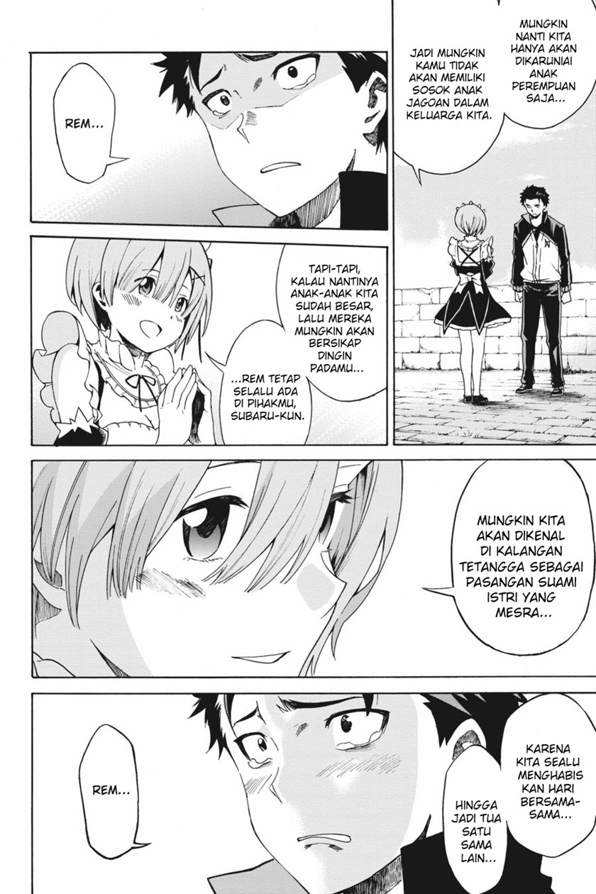 Chapter 22 - halaman 13