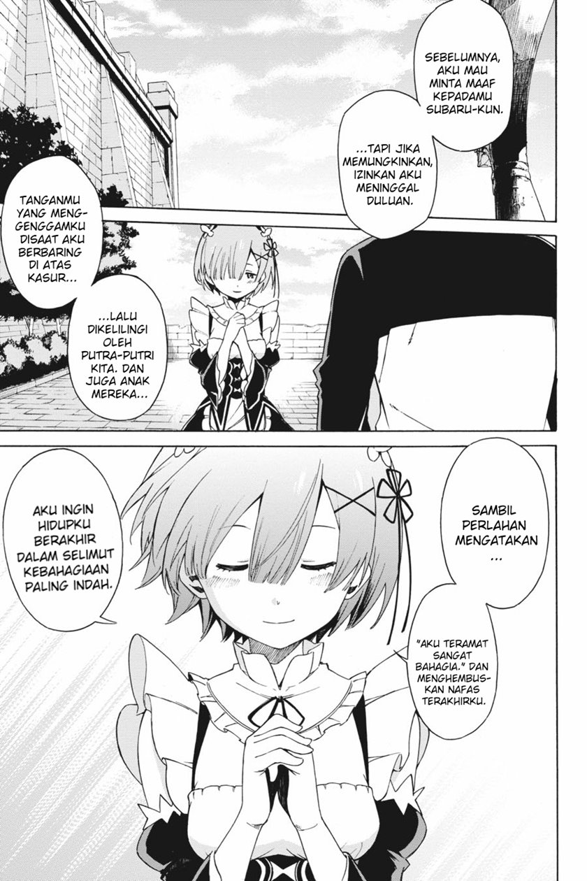 Chapter 22 - halaman 14