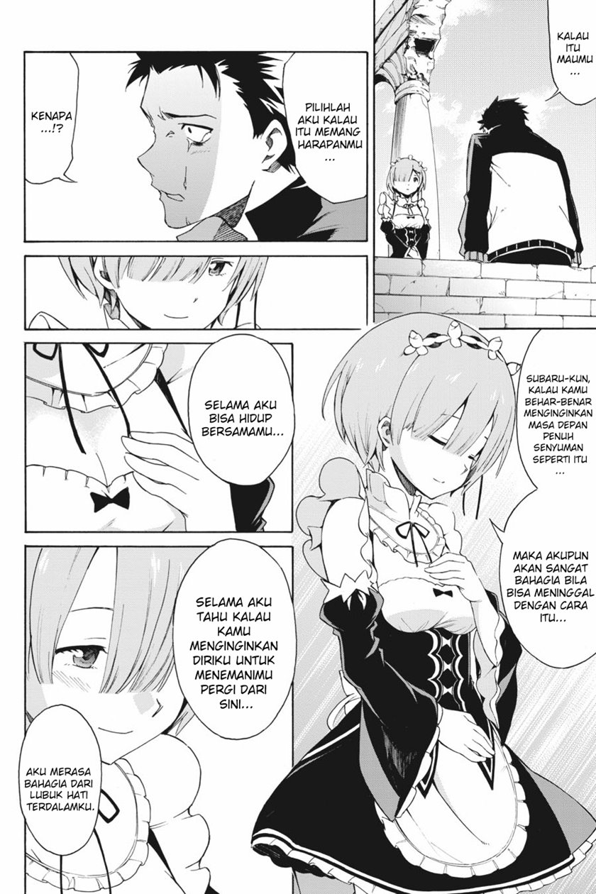 Chapter 22 - halaman 15