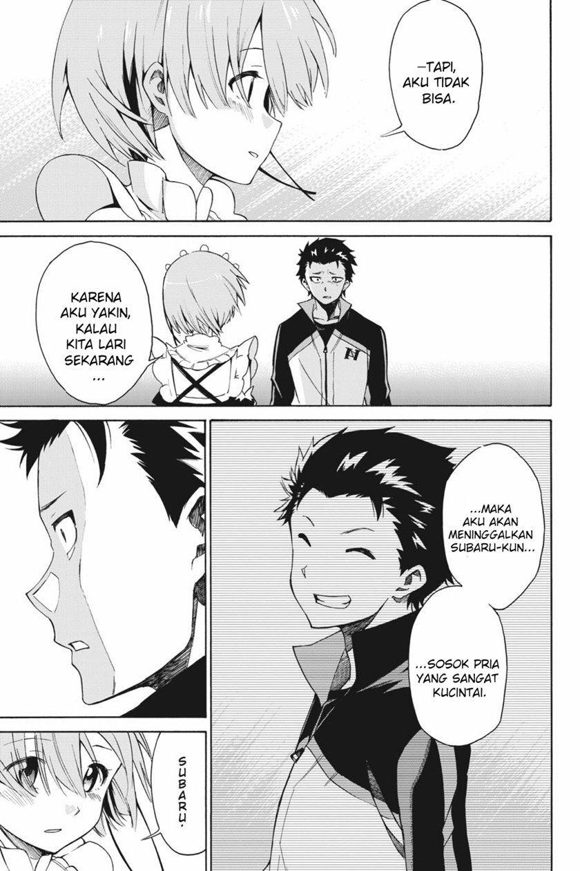 Chapter 22 - halaman 16