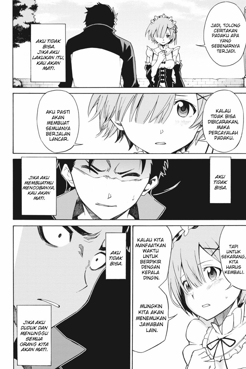 Chapter 22 - halaman 17
