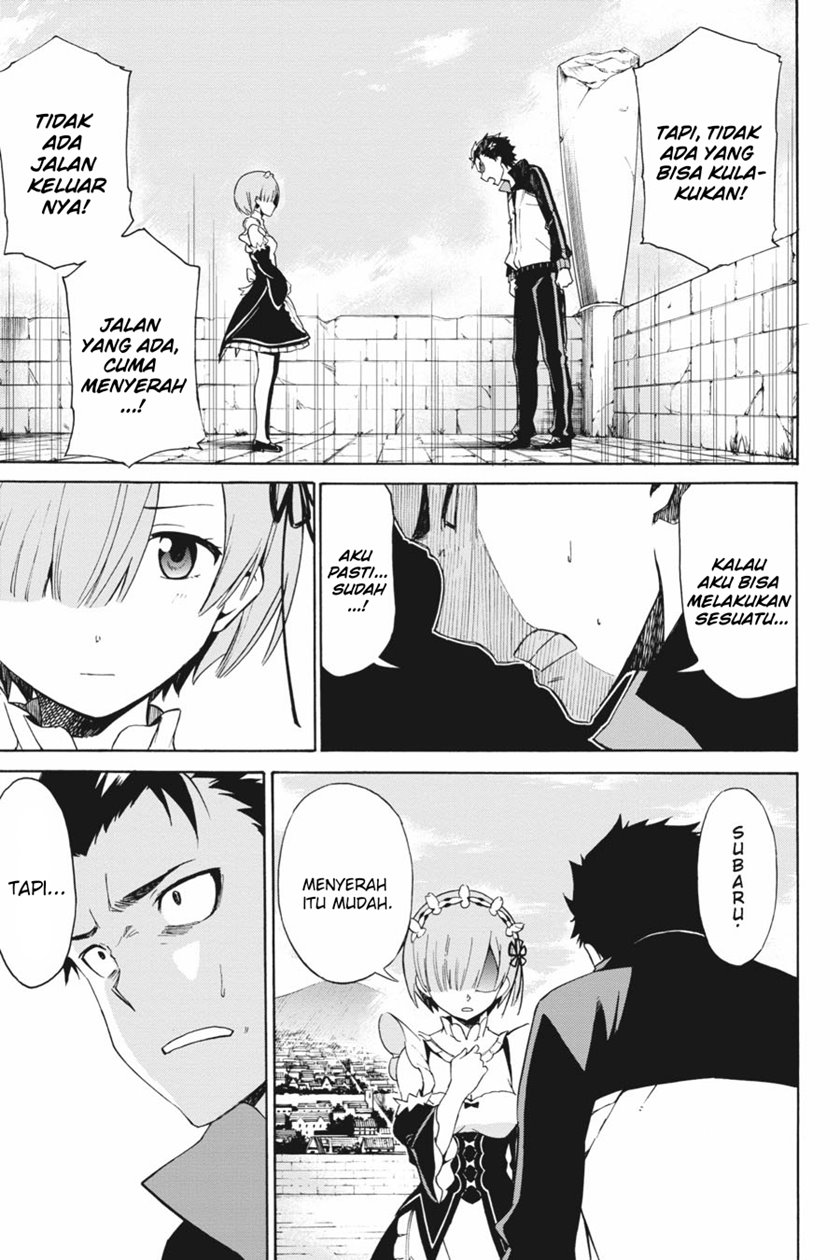 Chapter 22 - halaman 20