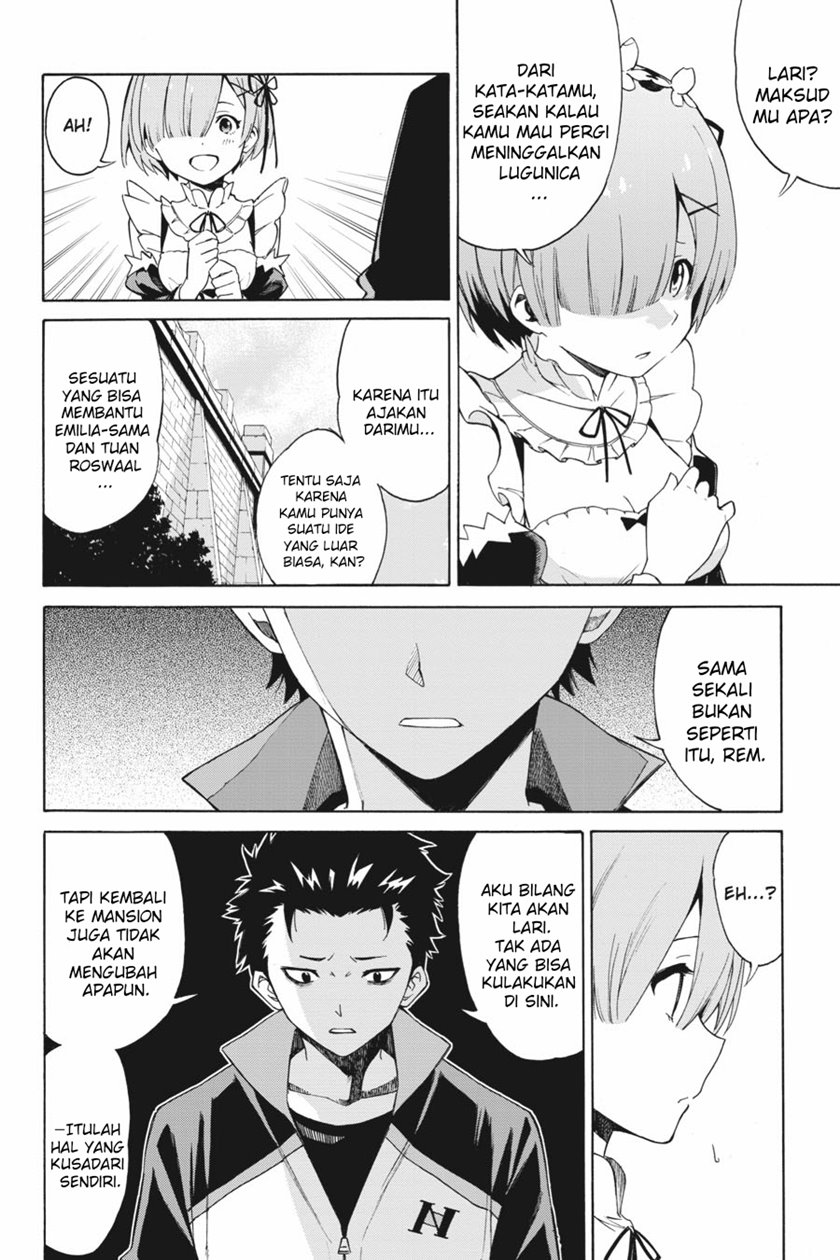 Chapter 22 - halaman 3