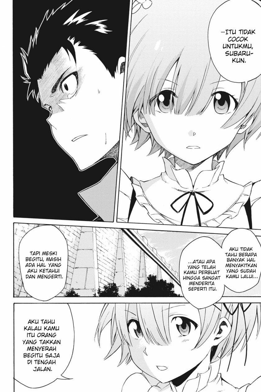 Chapter 22 - halaman 21