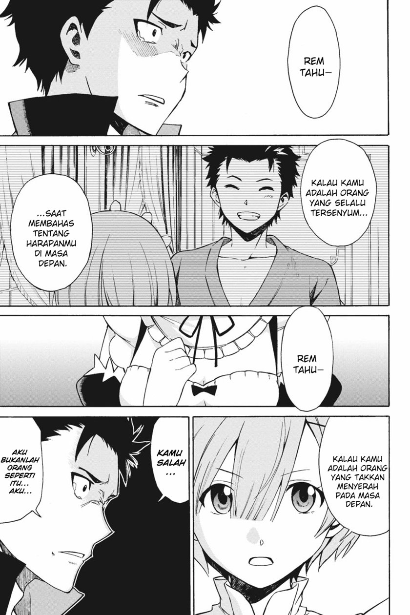 Chapter 22 - halaman 22