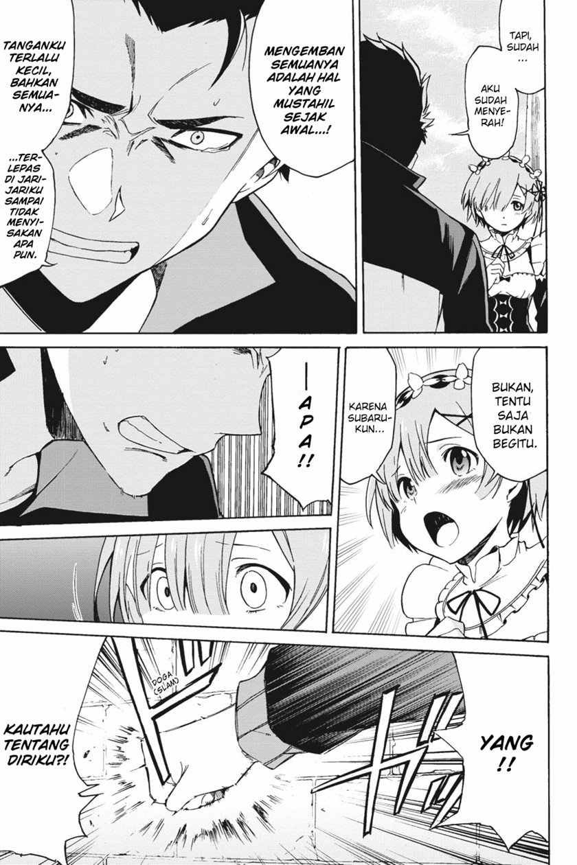 Chapter 22 - halaman 24
