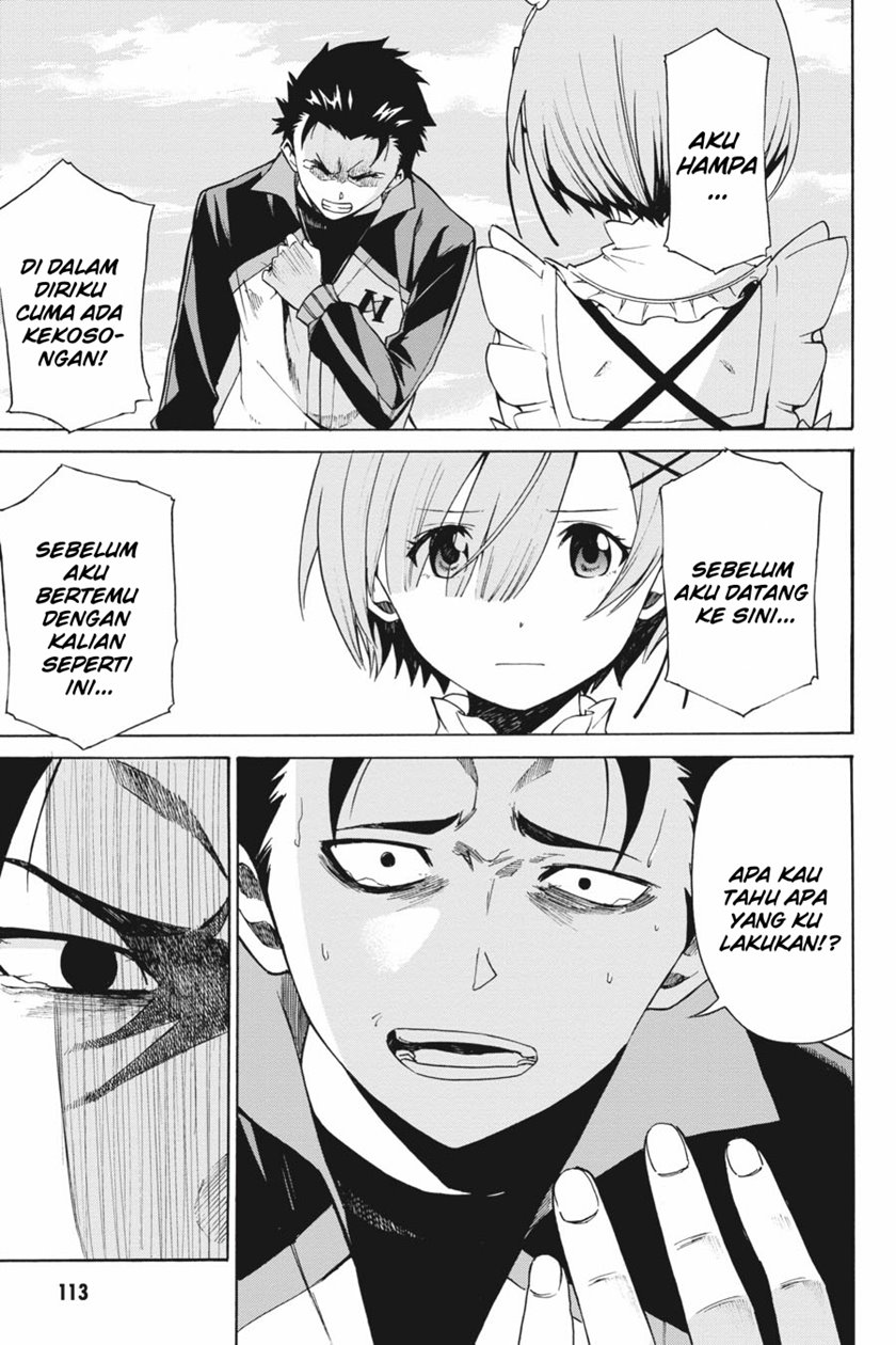 Chapter 22 - halaman 26