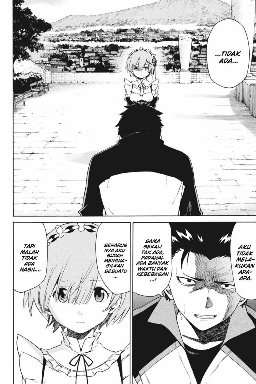 Chapter 22 - halaman 27