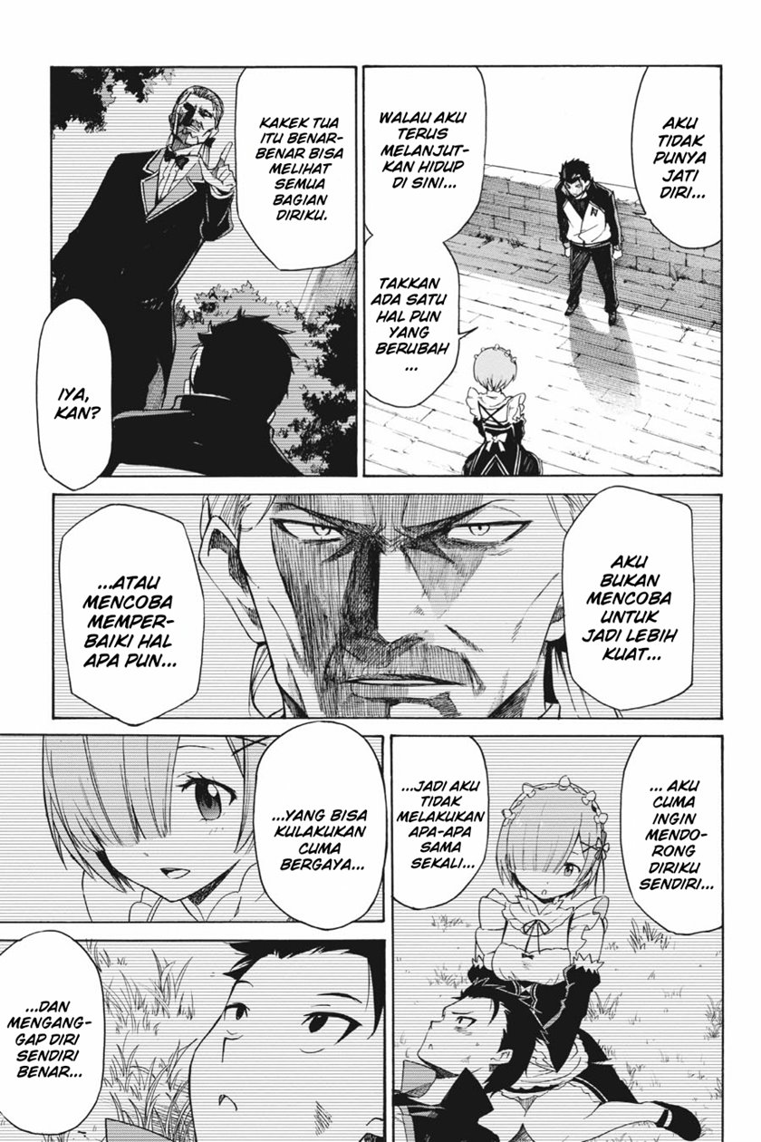 Chapter 22 - halaman 28