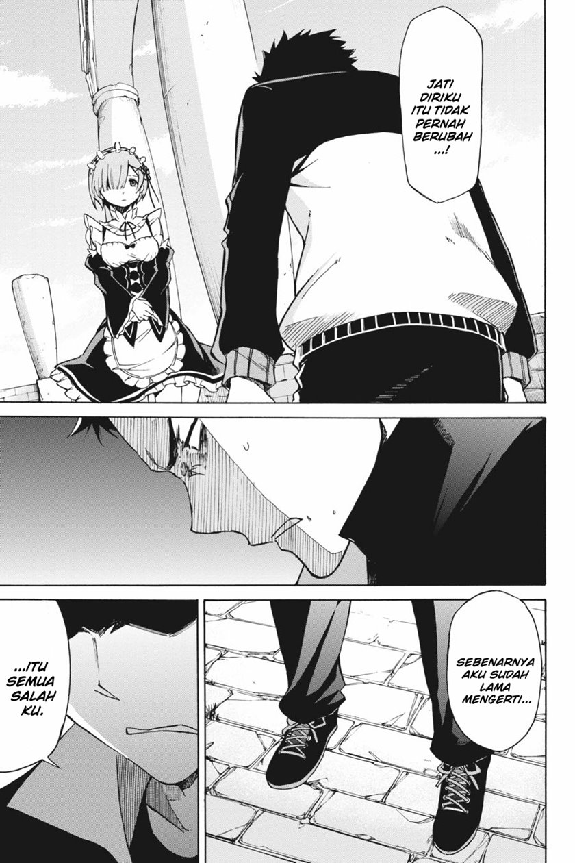 Chapter 22 - halaman 30