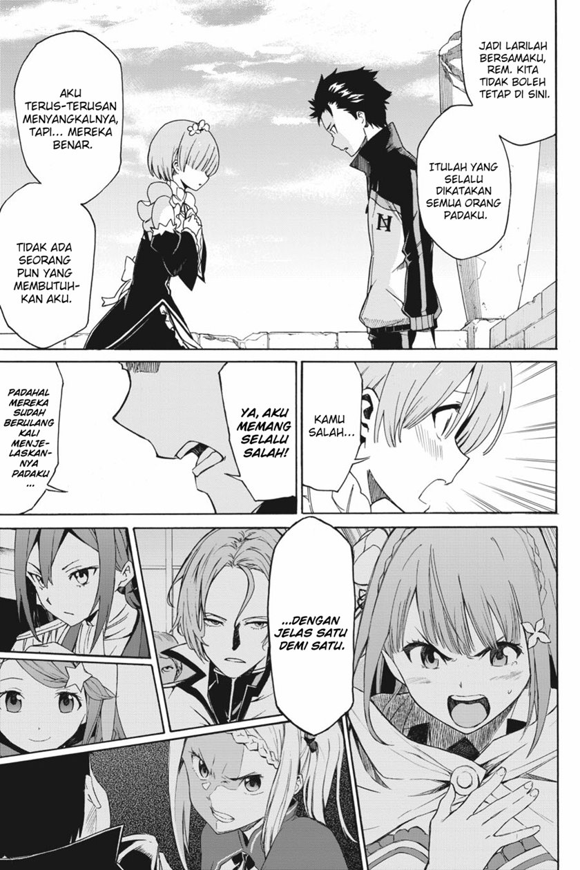 Chapter 22 - halaman 4