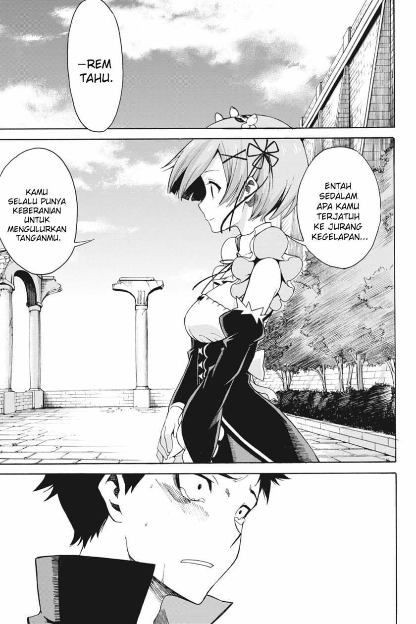 Chapter 22 - halaman 32