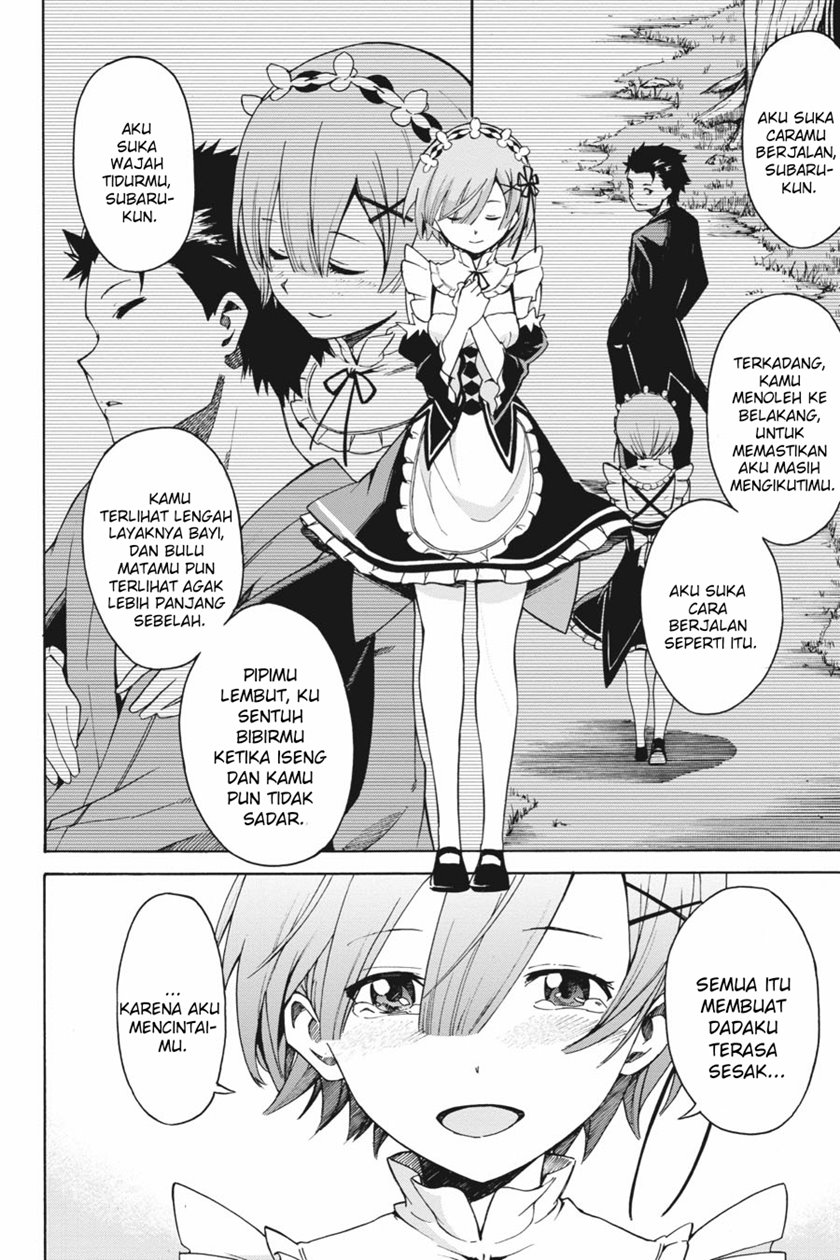 Chapter 22 - halaman 35