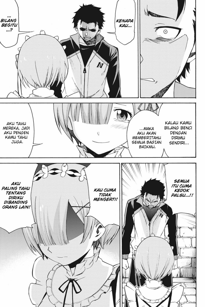 Chapter 22 - halaman 36