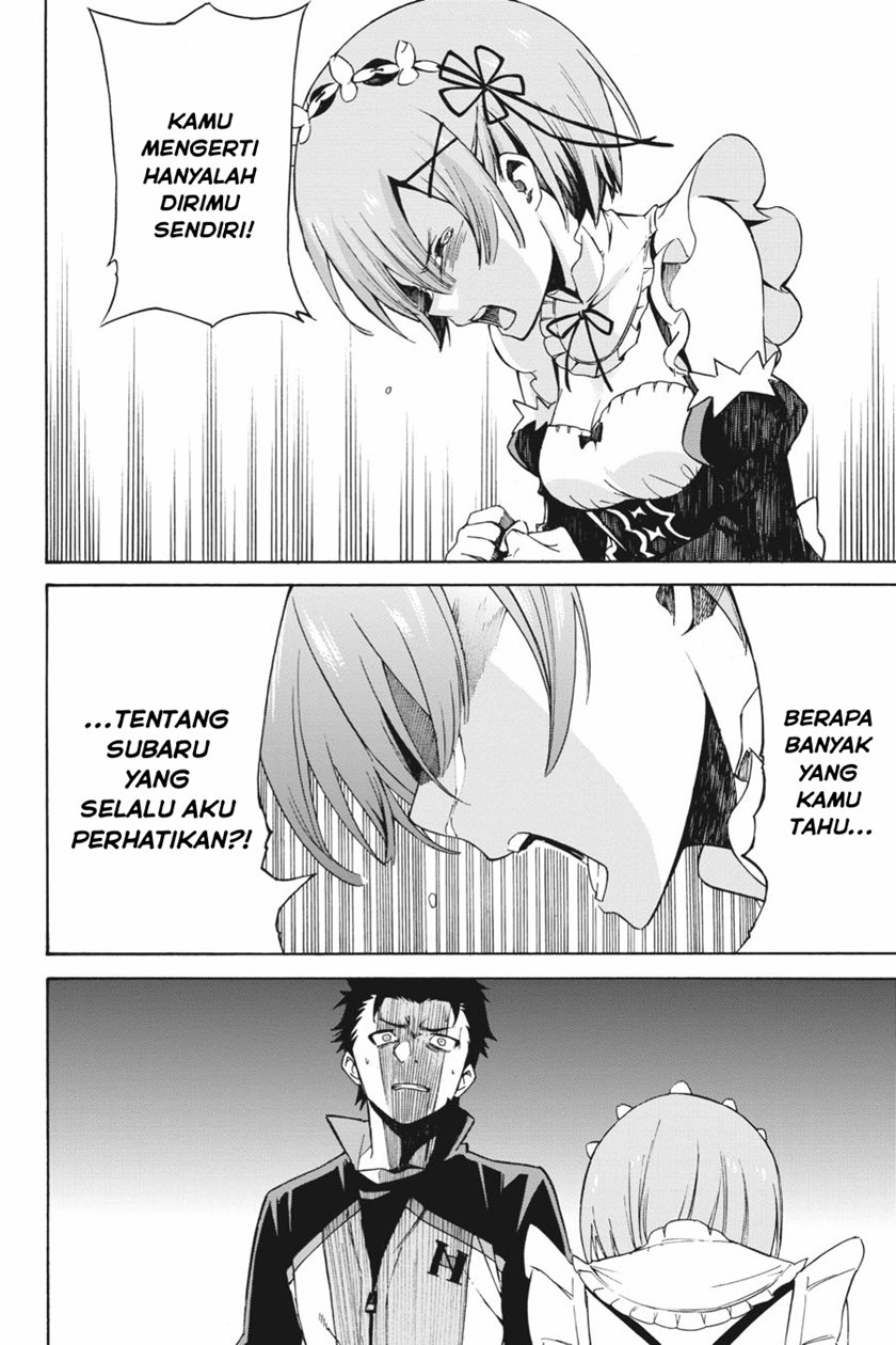 Chapter 22 - halaman 37