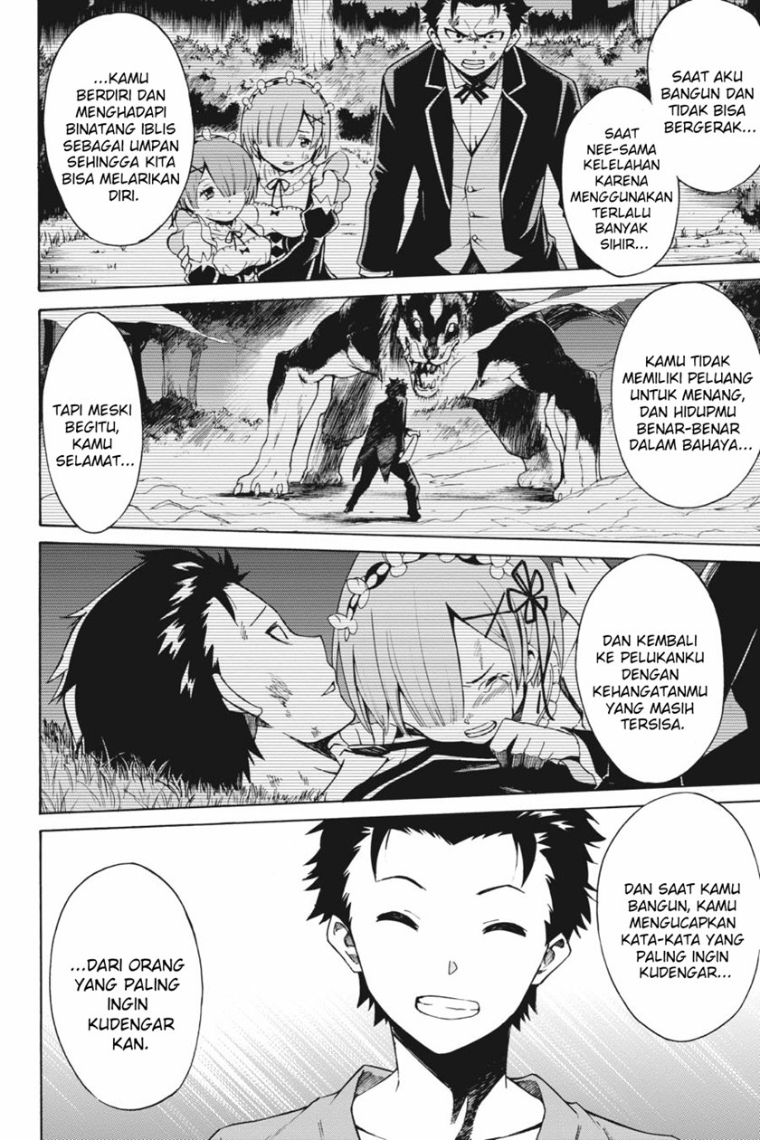 Chapter 22 - halaman 40
