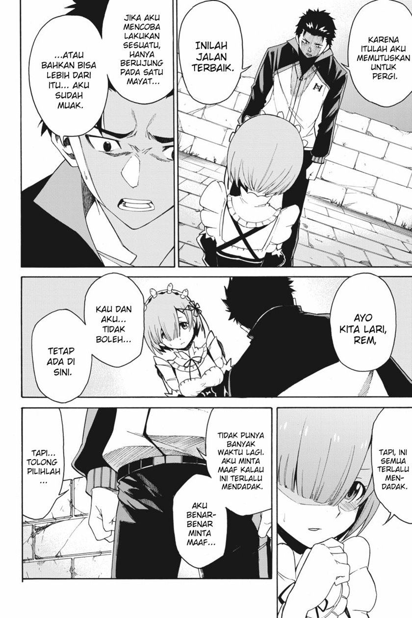 Chapter 22 - halaman 5