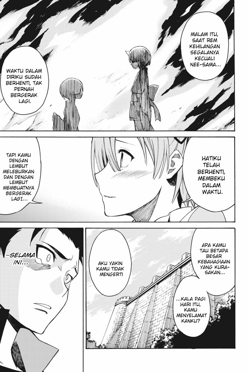 Chapter 22 - halaman 41