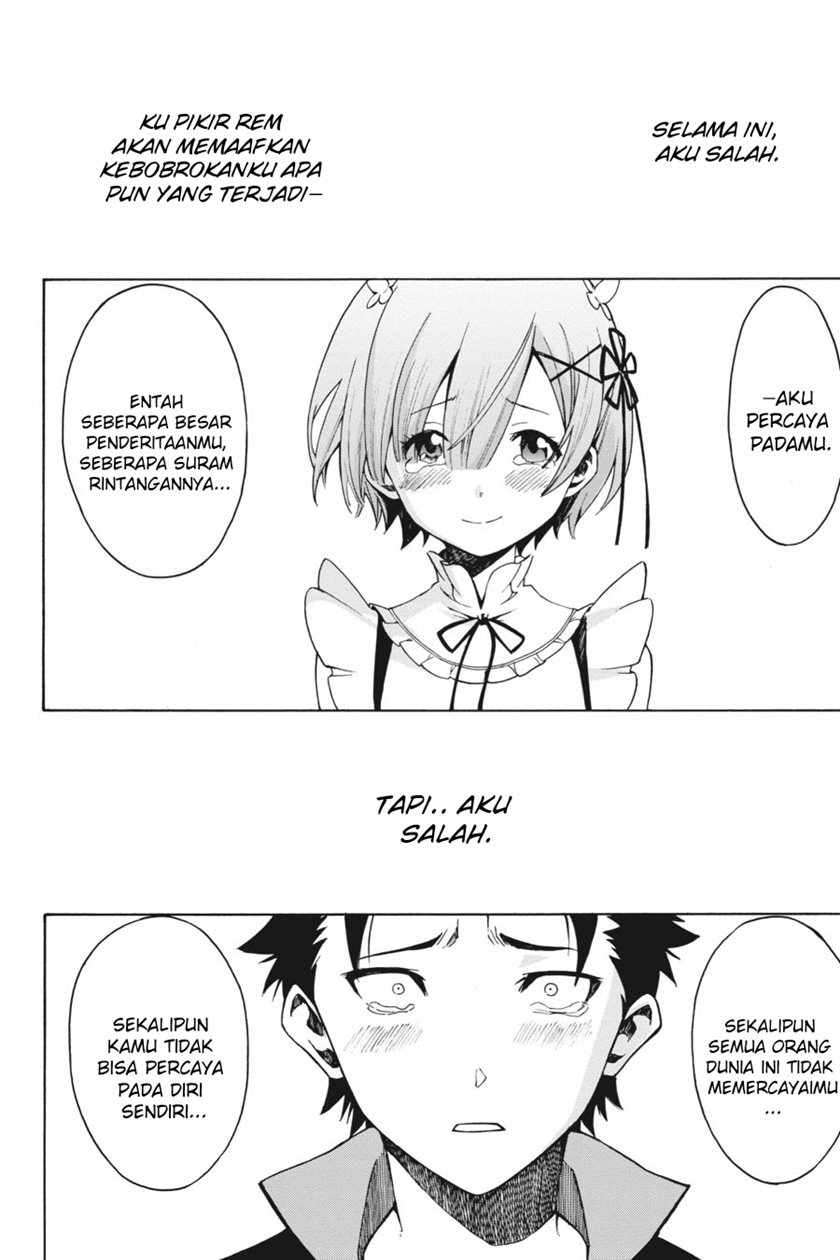 Chapter 22 - halaman 42