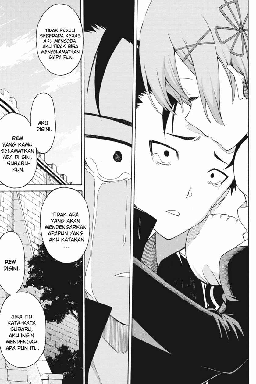 Chapter 22 - halaman 45