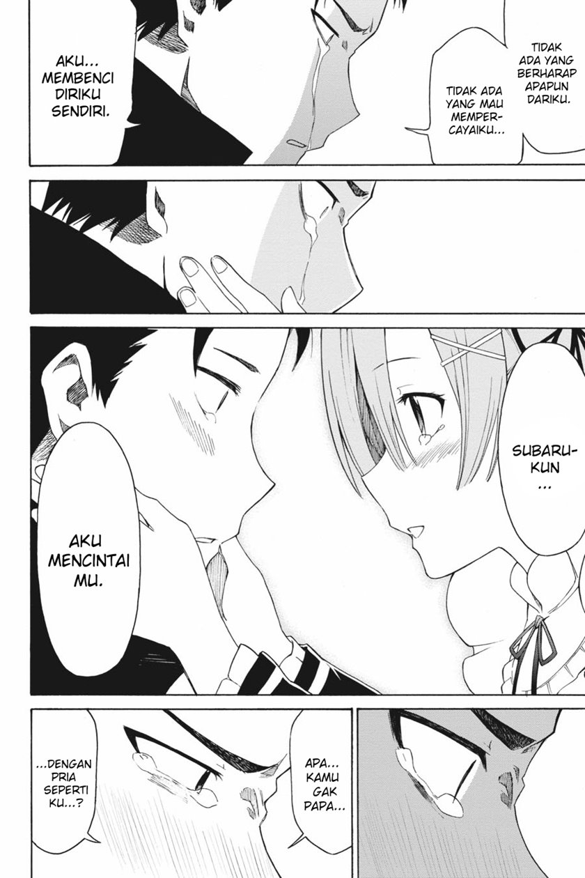 Chapter 22 - halaman 46