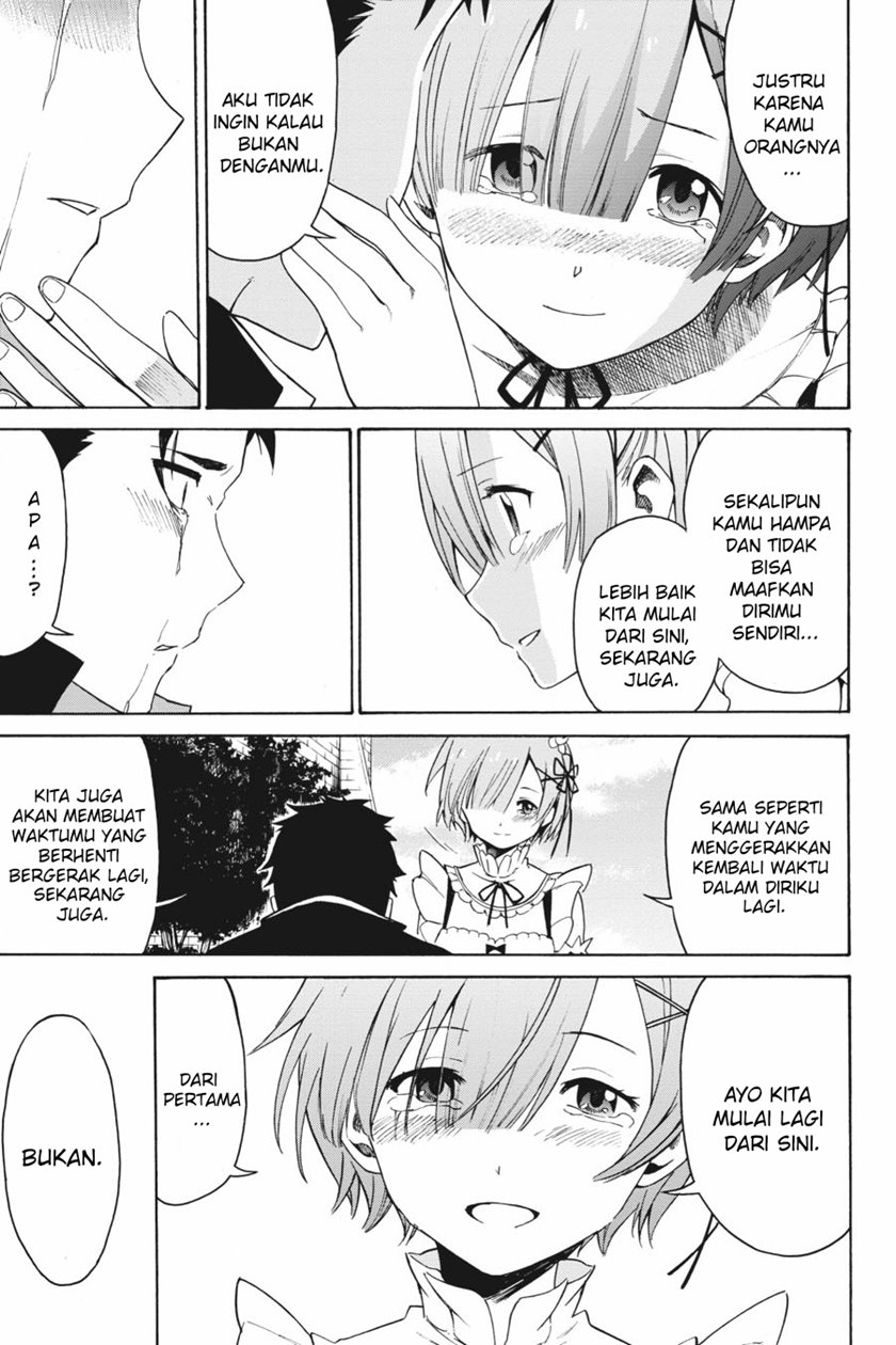 Chapter 22 - halaman 47