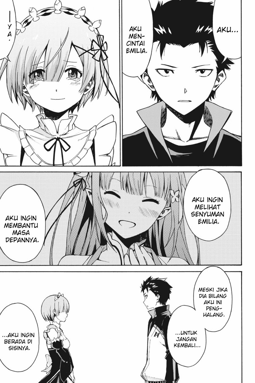 Chapter 22 - halaman 50