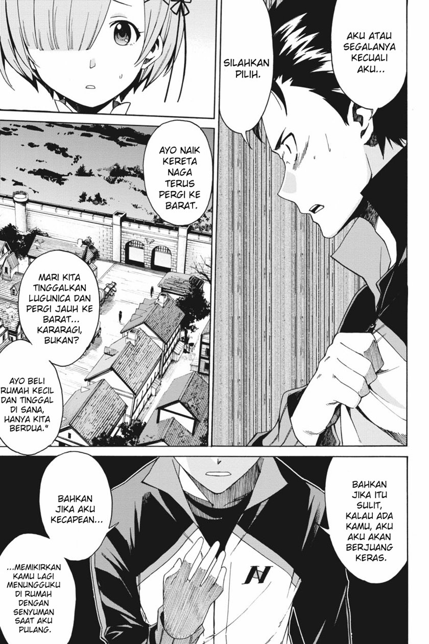 Chapter 22 - halaman 6