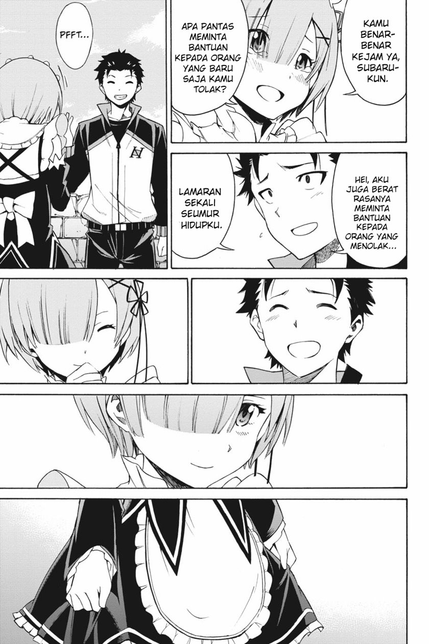 Chapter 22 - halaman 52