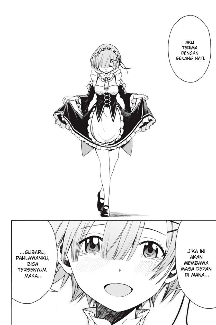 Chapter 22 - halaman 53