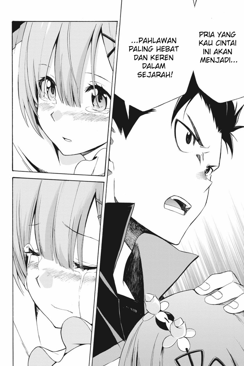Chapter 22 - halaman 55