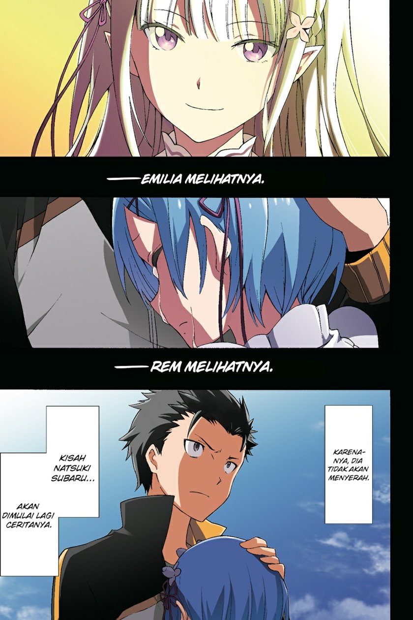 Chapter 22 - halaman 56