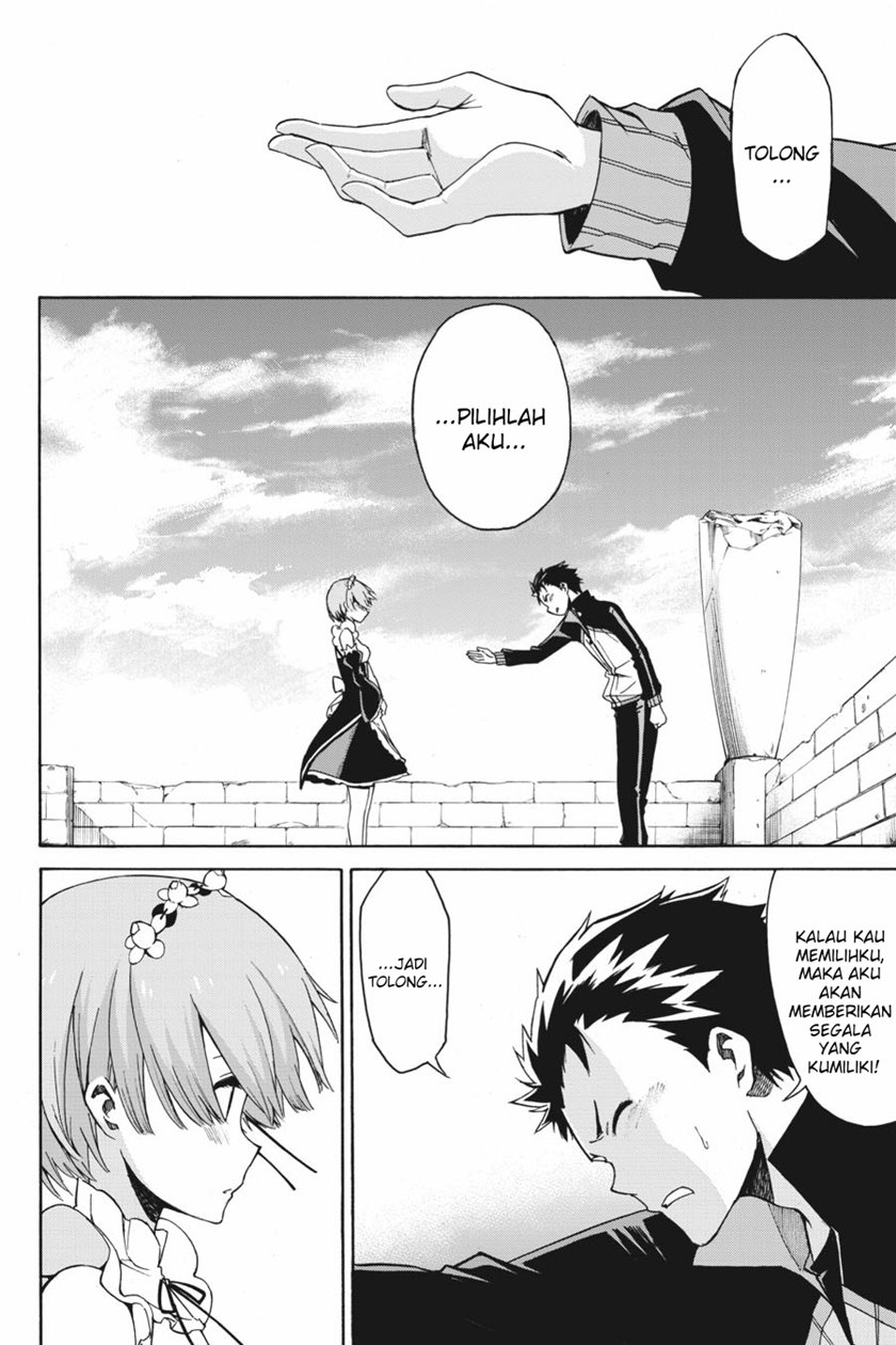 Chapter 22 - halaman 7