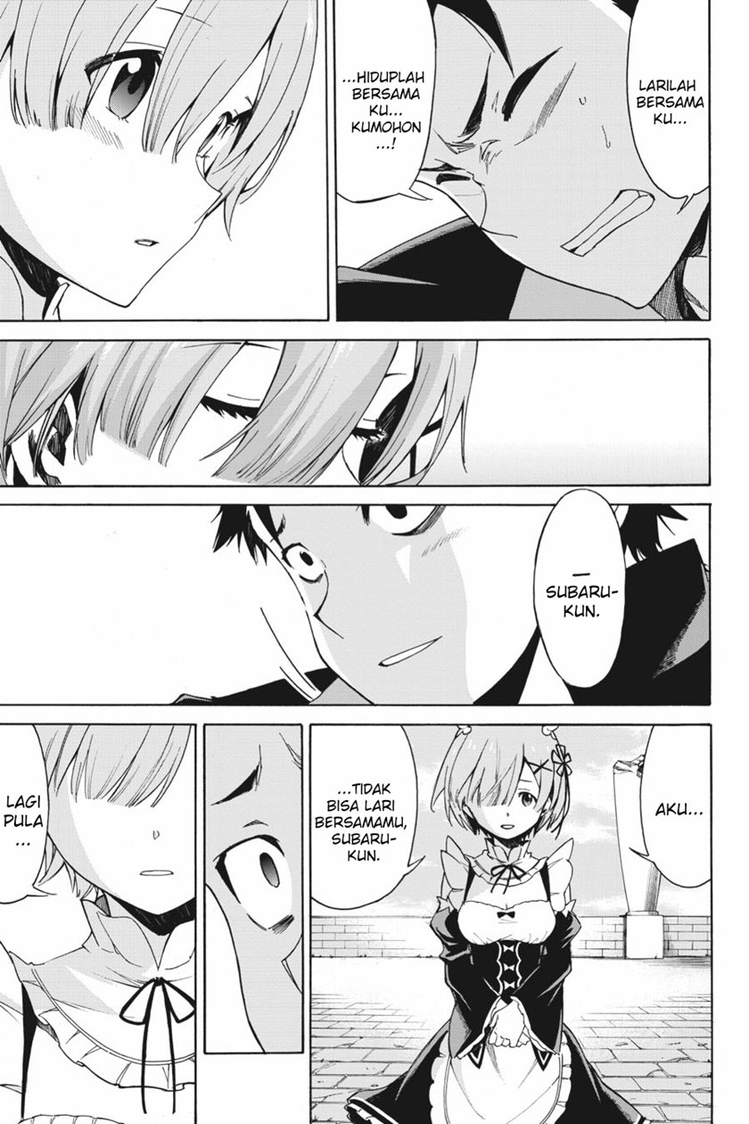 Chapter 22 - halaman 8