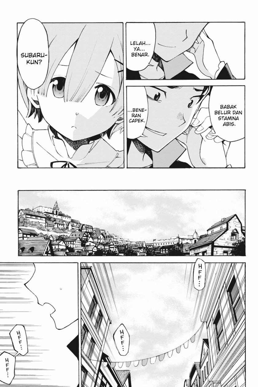 Chapter 21 - halaman 17