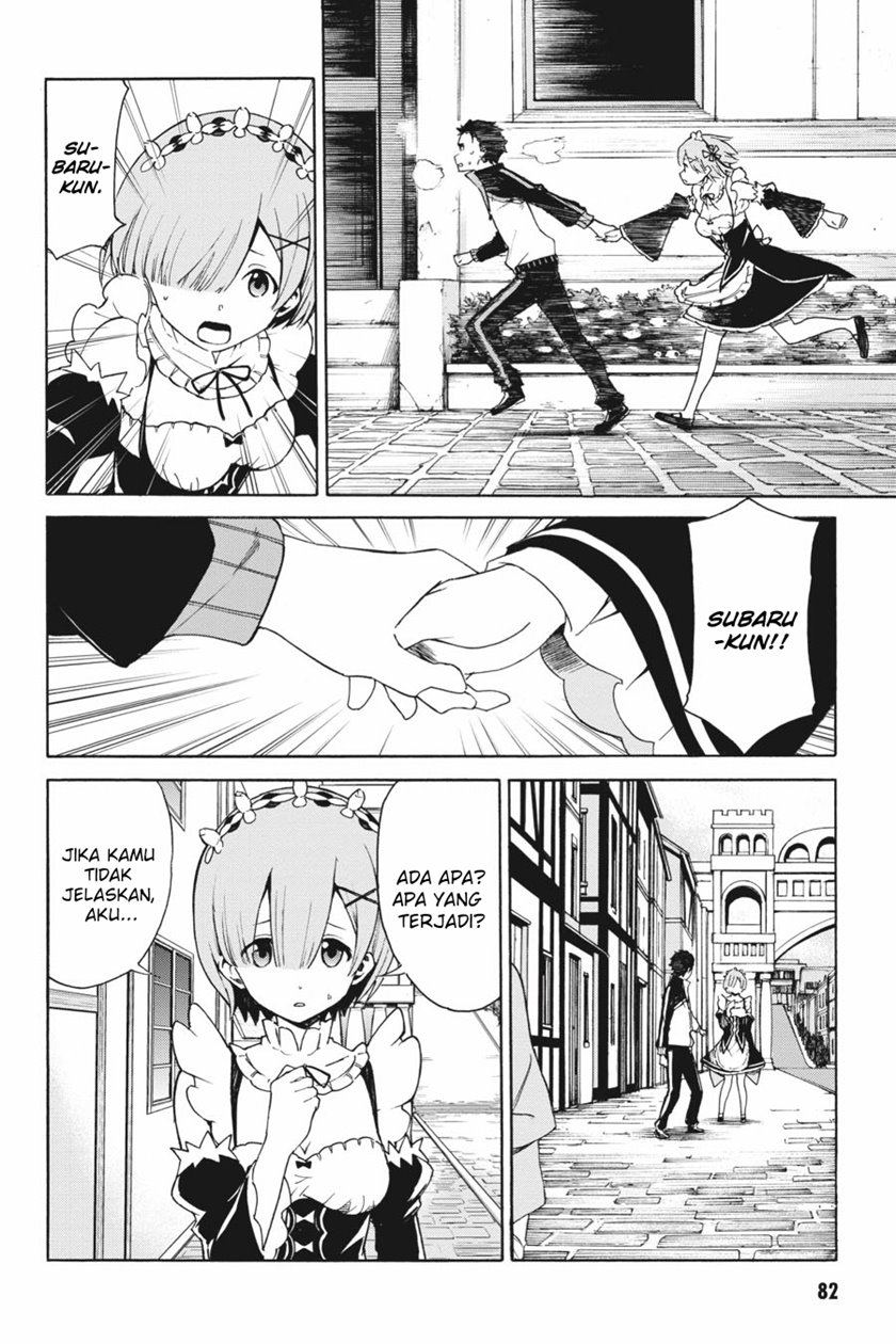 Chapter 21 - halaman 18