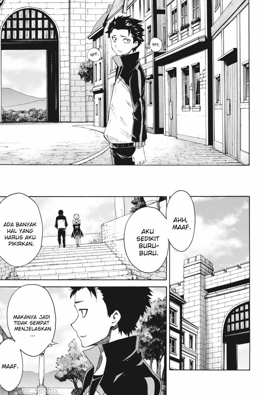 Chapter 21 - halaman 19