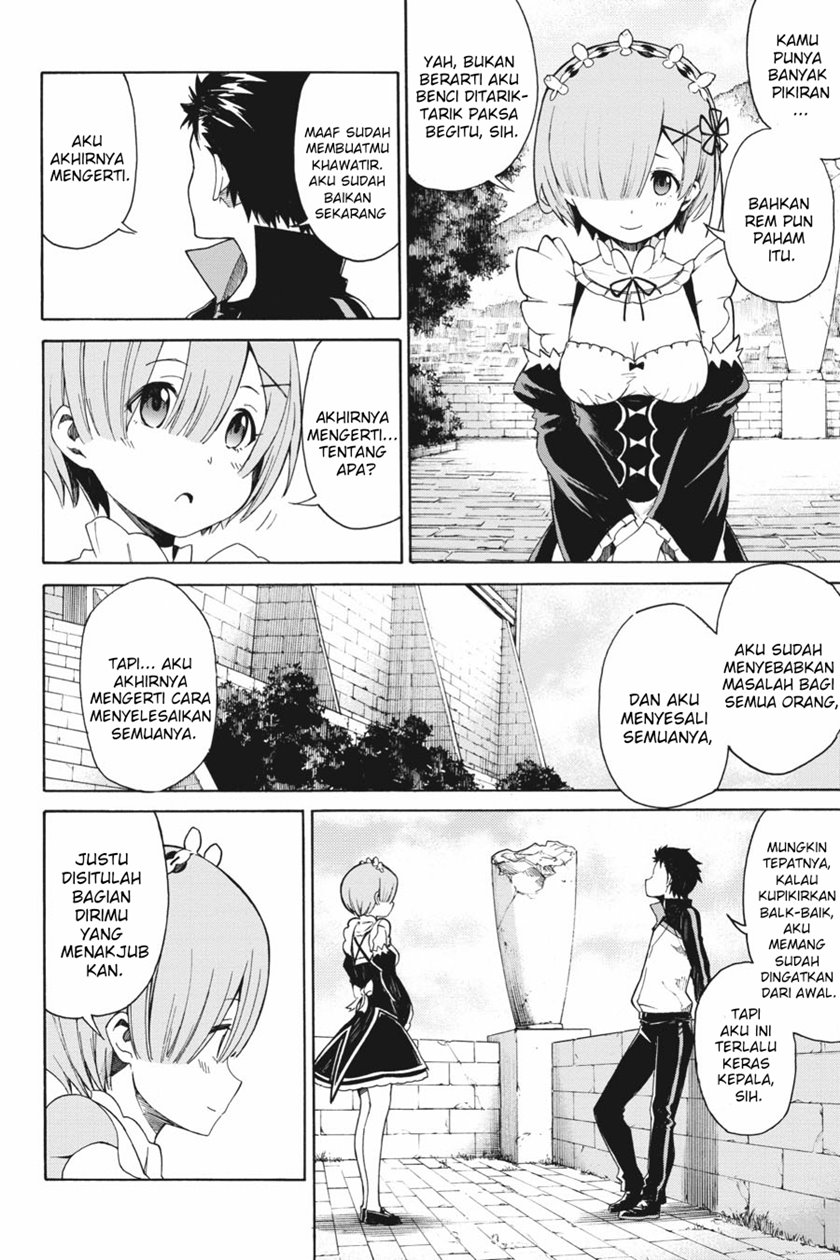 Chapter 21 - halaman 20